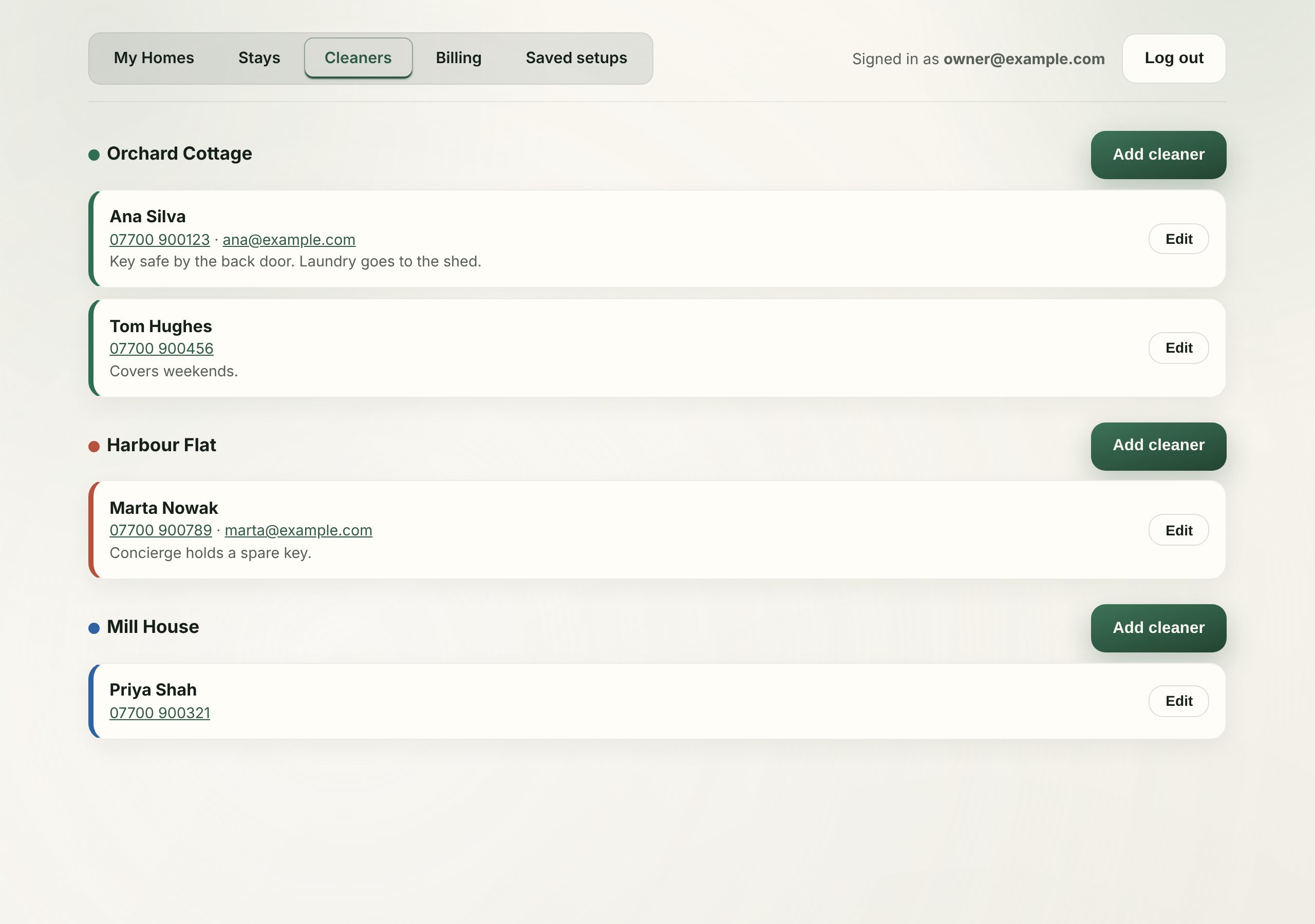 Account Cleaners: each home’s cleaners with phone, email and notes